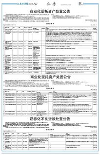 商業(yè)化受托資產(chǎn)處置公告